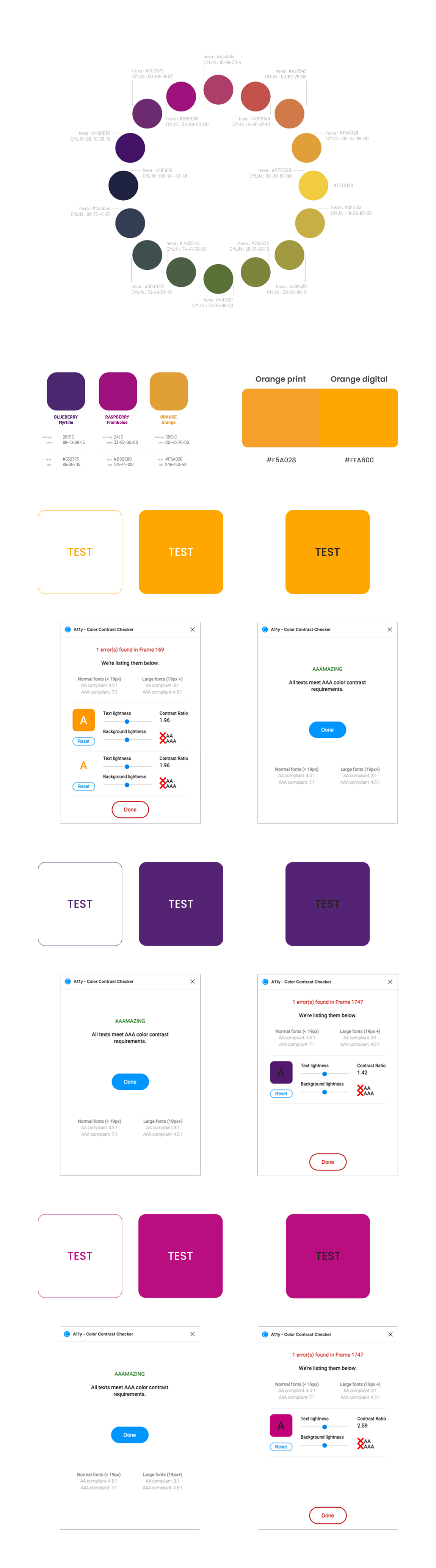 Les couleurs Indigo Neo