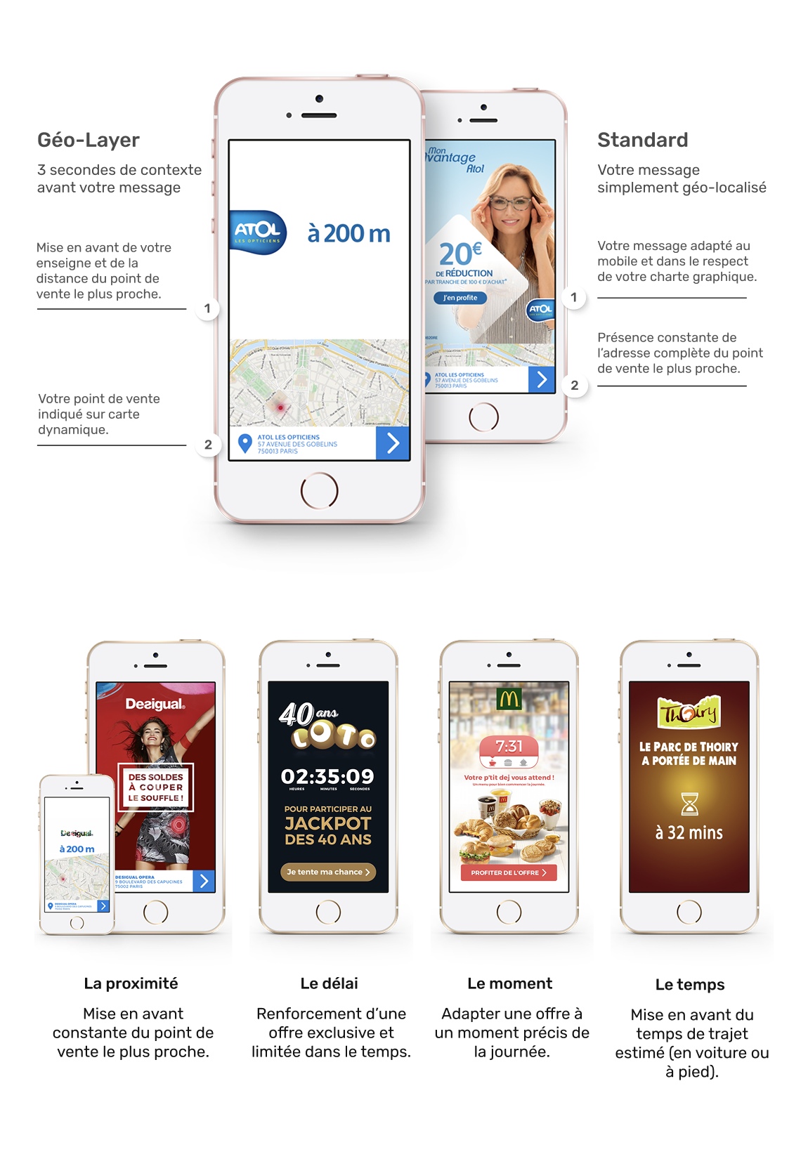 Construction de l'interstitiel Drive to Store