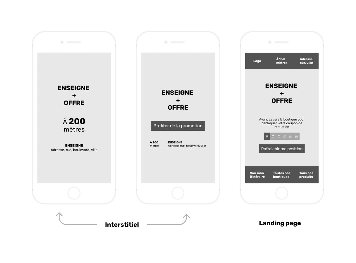 Wireframe d'une campagne Drive to Store